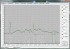 Анемометр + Термогигрометр + Люксметр + Яркомер ТКА-ПКМ 61 с поверкой