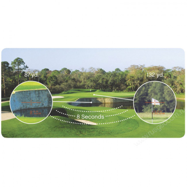 Лазерный дальномер Nikon COOLSHOT 20 GII Лазерный дальномер Nikon COOLSHOT 20 GII