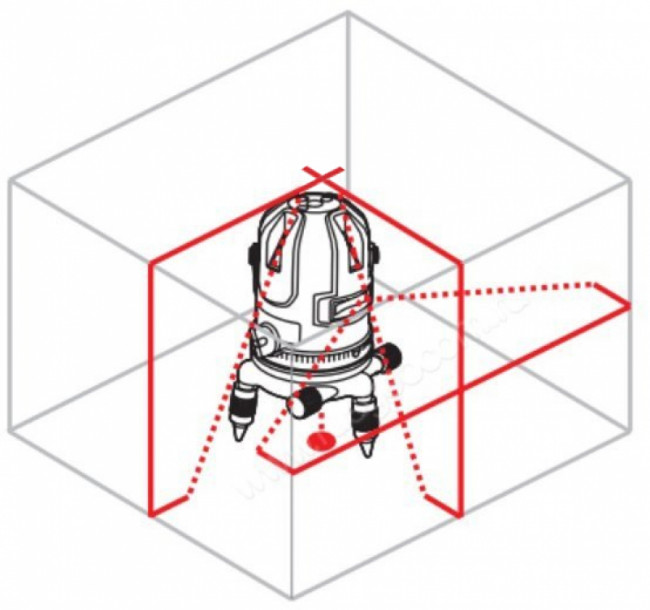 Лазерный уровень RGK UL-21 Лазерный уровень RGK UL-21