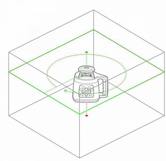 Ротационный нивелир RGK SP-400G