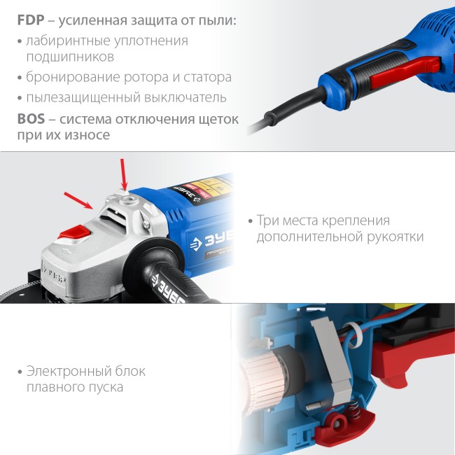 УШМ Профессионал УШМ-П230-2200 П ЗУБР