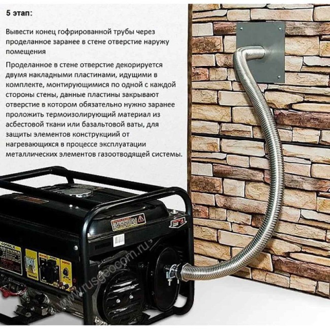 Комплект отвода выхлопных газов (1,5 м)