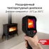 Тепловизор AMO T833