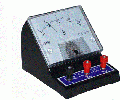 Поверка амперметра