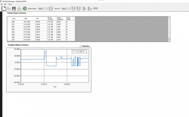 Мультиметр АКИП-2209/1