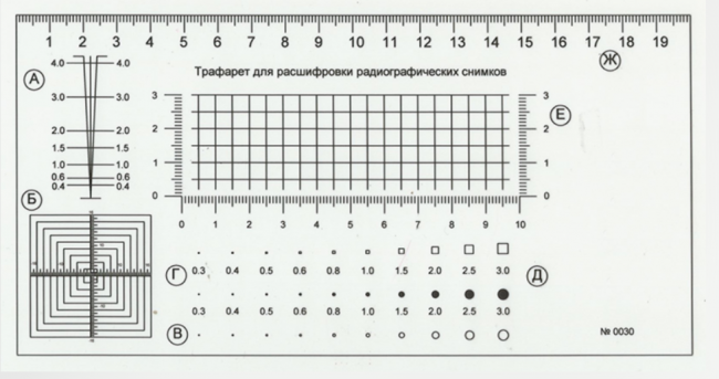 Трафарет для расшифровки радиографических снимков АРГО с калибровкой